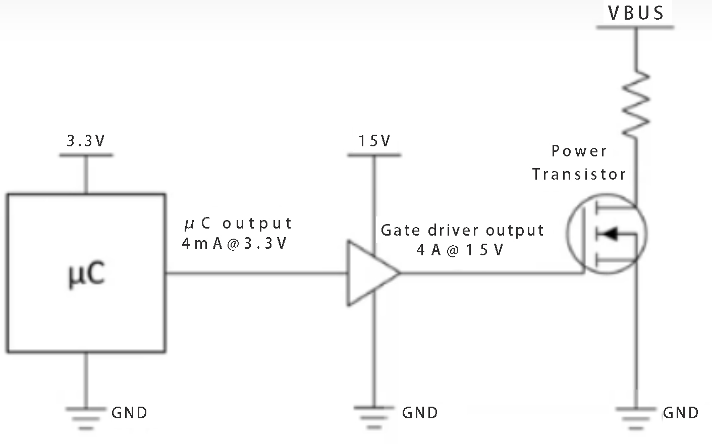 栅极驱动器原理：揭示电子器件中的关键组件